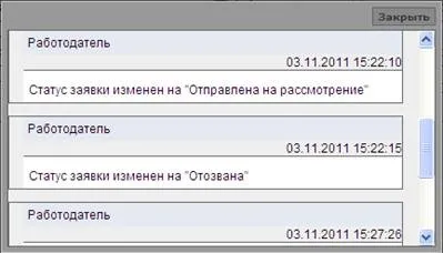 Аік - міграційні квоти