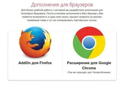 Алі профі