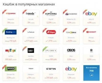 Алі профі