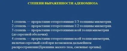 Аденоміоз матки - що це таке симптоми і лікування при вагітності (матки) Аденоміоз матки - що це таке симптоми і лікування при вагітності