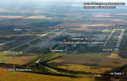 Аеропорт борисполь сайт, як доїхати, купити квиток, термінал d, розклад і табло аеропорту (аеропорту) Аеропорт борисполь сайт, як доїхати, купити квиток, термінал d, розклад і табло аеропорту