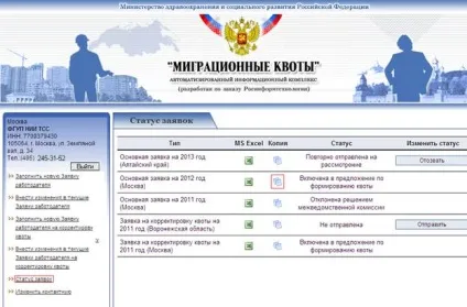 Аік - міграційні квоти
