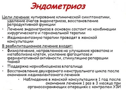 Аденоміоз матки - що це таке симптоми і лікування при вагітності (матки) Аденоміоз матки - що це таке симптоми і лікування при вагітності
