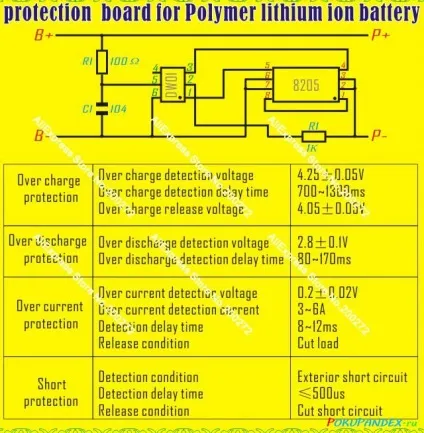 Акумулятор для ainol novo 7 fire (5000 mah) - тестування ємності інструкція по заміні