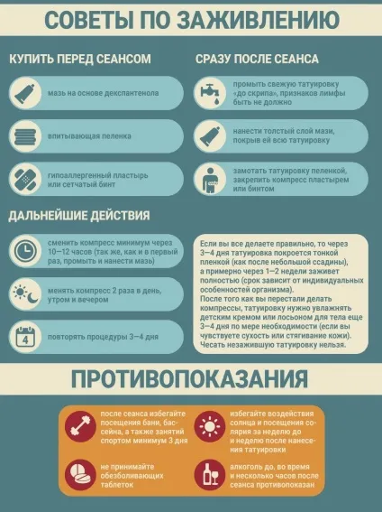 Алкоголь і татуювання чому і скільки можна пити алкоголь після тату (пити) Алкоголь і татуювання чому і скільки можна пити алкоголь після тату
