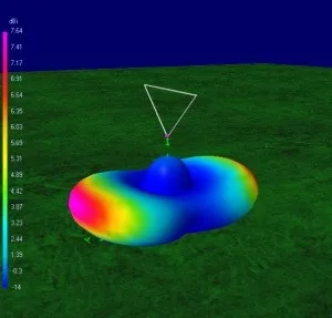 Антена delta loop (трикутник, дельта) - радіонаблюдатель (swl) (delta) Антена delta loop (трикутник, дельта) - радіонаблюдатель (swl)