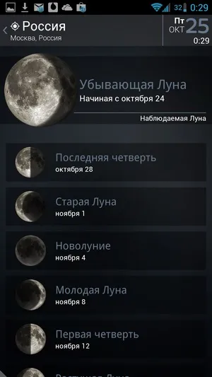 Android віджети beautiful widgets