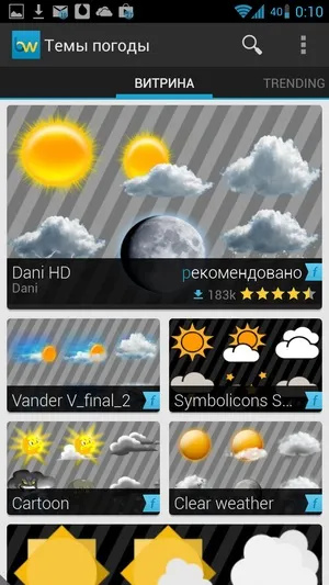 Android віджети beautiful widgets