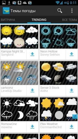 Android віджети beautiful widgets