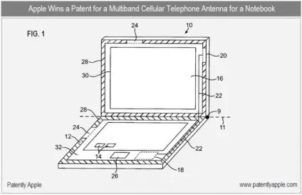 Apple патентує 3g-модем для macbook