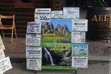 Алушта і професорський куточок (професорський) Алушта і професорський куточок