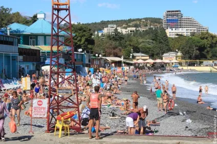Алушта і професорський куточок (Алушта) Алушта і професорський куточок