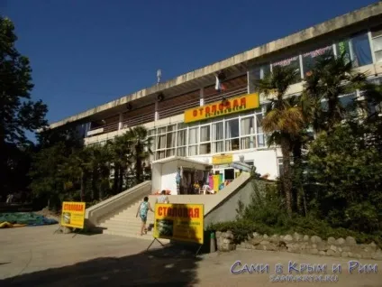 Алушта професорський куточок крим - все про відпочинок тут (крим) Алушта професорський куточок крим - все про відпочинок тут