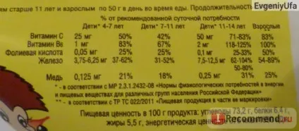 Бад Херсонвіта феррогематоген - «феррогематоген - хороший склад і обман виробника
