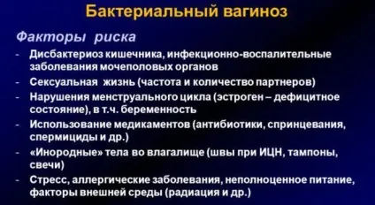 Бактеріальний кандидоз симптоми і лікування (популяції грибка Candida) Бактеріальний кандидоз симптоми і лікування