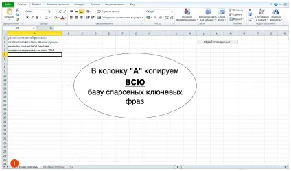 Автоматизація підбору мінус-слів для т і google adwords (мінус-слів) Автоматизація підбору мінус-слів для т і google adwords