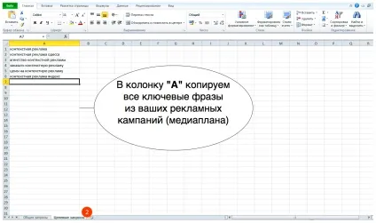 Автоматизація підбору мінус-слів для т і google adwords (підбору) Автоматизація підбору мінус-слів для т і google adwords