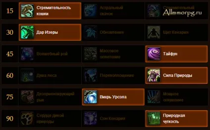 Баланс друїд (сова) pve гайд (wow mop 5 (друїд) Баланс друїд (сова) pve гайд (wow mop 5