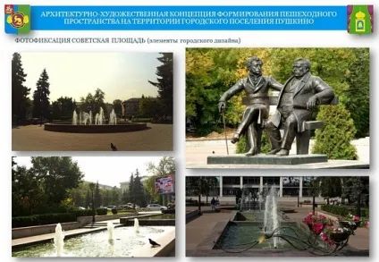 Архітектурний вигляд міста що це таке (земля) Архітектурний вигляд міста що це таке