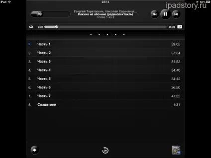 Аудіокниги для ipad, все про ipad (закачати аудіокниги iPad) Аудіокниги для ipad, все про ipad
