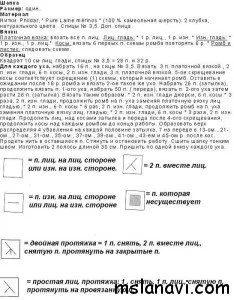 В'язані жіночі шапки з вушками або зав'язками, в'яжемо з лану ви (в'язання шапок спицями моделі) В'язані жіночі шапки з вушками або зав'язками, в'яжемо з лану ви