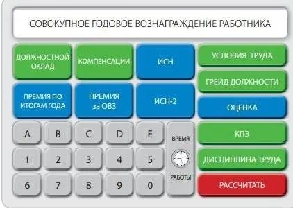 впо точмаш