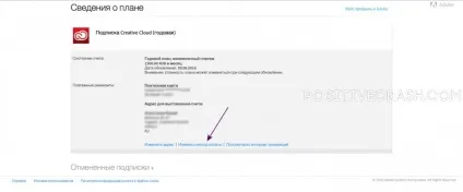 Враження про adobe creative cloud