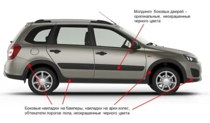 Всі особливості комплектації калини крос норма, новий список оснащення презентація авто на відео (комплектації) Всі особливості комплектації калини крос норма, новий список оснащення презентація авто на відео