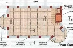 Альтанка з мангалом своїми руками схеми (фото і відео) (дизайн дачі) Альтанка з мангалом своїми руками схеми (фото і відео)