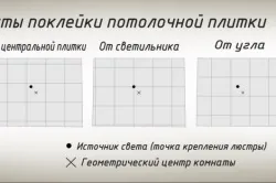 Безшовні стельові плити як клеїти своїми руками, підготовчі роботи, монтаж (стельову плитку потрібно) Безшовні стельові плити як клеїти своїми руками, підготовчі роботи, монтаж