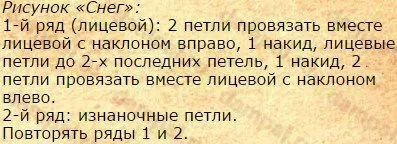 Біла в'язана столу, damскіе palьчікі (в'язані аксесуари) Біла в'язана столу, damскіе palьчікі