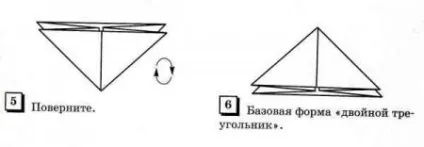 базові форми