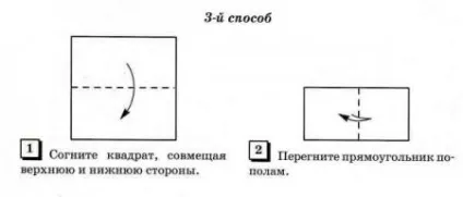 базові форми