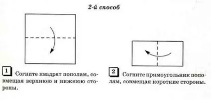 базові форми