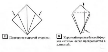 базові форми