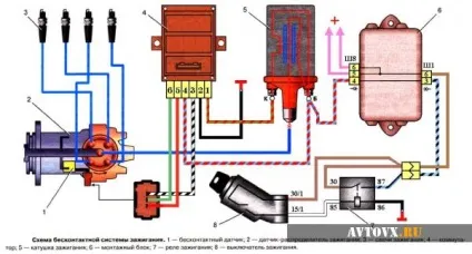 Безконтактне запалювання ваз 2106 - ще один крок до модернізації авто (запалювання) Безконтактне запалювання ваз 2106 - ще один крок до модернізації авто
