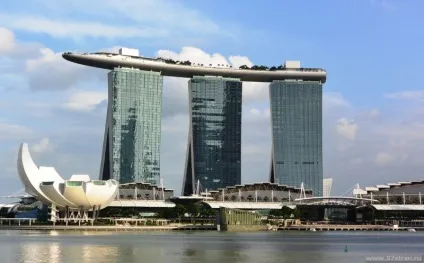 Басейн на даху в Сінгапурі - готель marina bay sands (Сінгапурі) Басейн на даху в Сінгапурі - готель marina bay sands