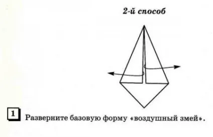 базові форми