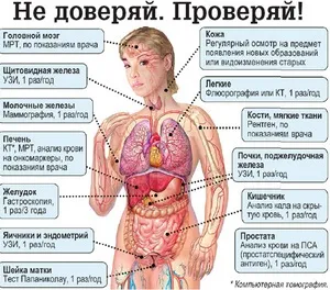 Біль в легких при кашлі чому болять легені, що робити при болю в легенях, лікування народними (біль) Біль в легких при кашлі чому болять легені, що робити при болю в легенях, лікування народними