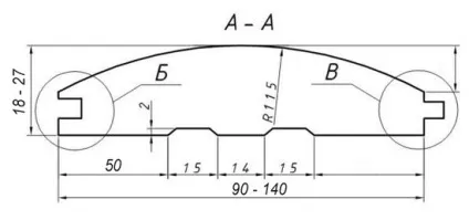 Блок хаус розміри, види, категорії a, b, c (види) Блок хаус розміри, види, категорії a, b, c