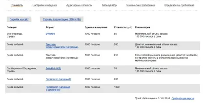 Бізнес ідеї заробітку на однокласниках (заробітку) Бізнес ідеї заробітку на однокласниках