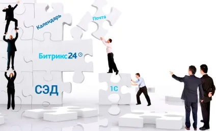 Велике впровадження та налаштування crm бітрікс (настройка) Велике впровадження та налаштування crm бітрікс