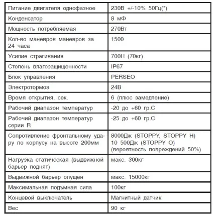 Болларди електромеханічні bft і o - o (найкращим співвідношенням ціна) Болларди електромеханічні bft і o - o