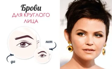 Брови для круглого особи красива і правильна форма брів (фото) (красива) Брови для круглого особи красива і правильна форма брів (фото)