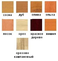 Чим пофарбувати фанеру на стелі різні види фарби (пофарбувати) Чим пофарбувати фанеру на стелі різні види фарби