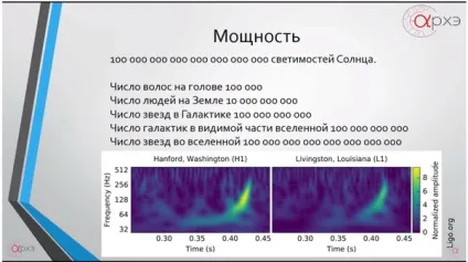 Чорна діра
