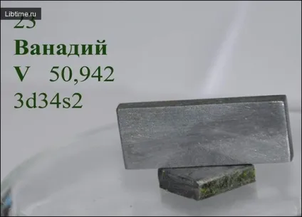 Чорні та кольорові метали і їх руди (кольорові) Чорні та кольорові метали і їх руди