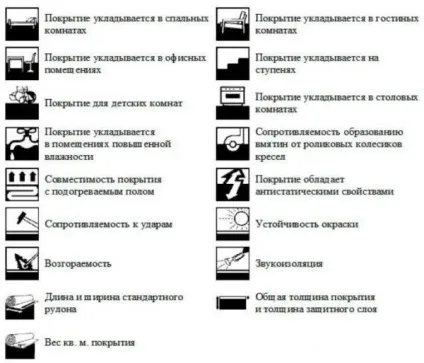 Чим краще мити підлогу з ламінату пароочищувачі та інші прилади, засоби, відео та фото