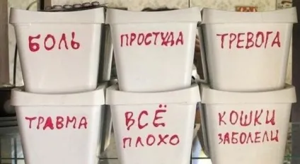 Що брати з собою на яхту waterworld, водний світ - інтернет журнал (човни) Що брати з собою на яхту waterworld, водний світ - інтернет журнал