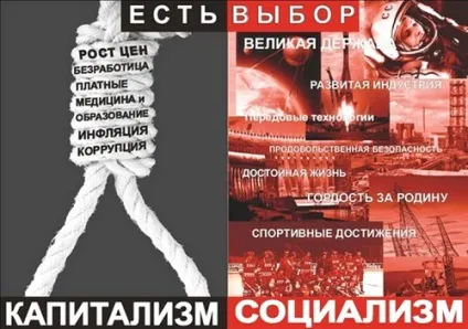 Що краще дляУкаіни - соціалізм або капіталізм (федерація) Що краще дляУкаіни - соціалізм або капіталізм